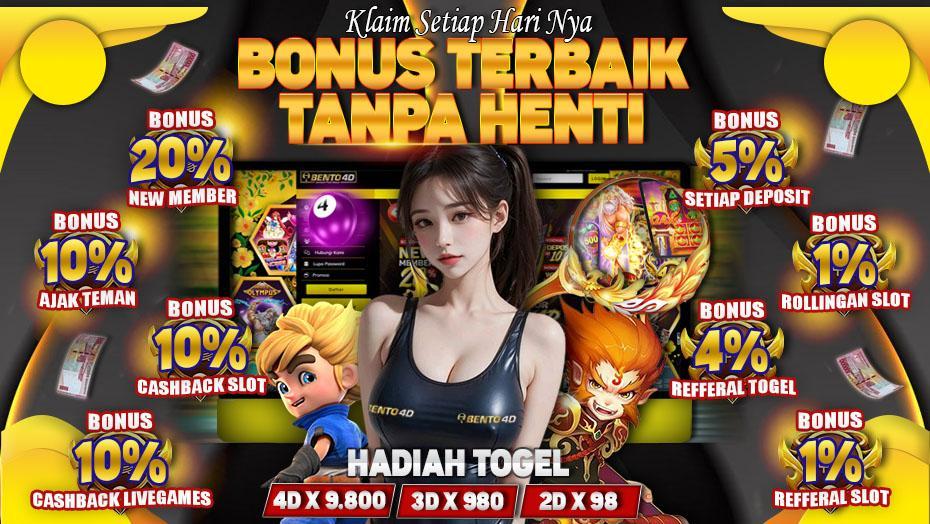 Daftar Togel Rupiah Terpercaya dan Resmi Online