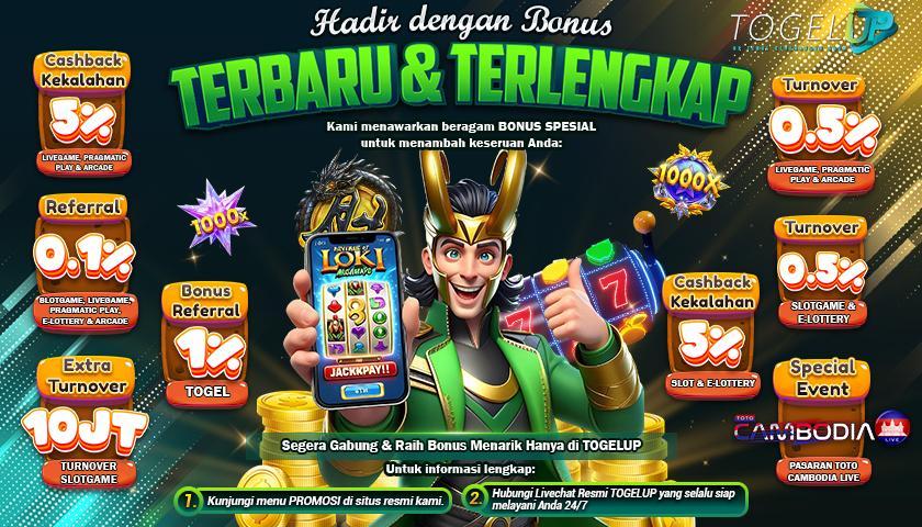 Akun Anti Rungkat: Solusi Terbaik untuk Keamanan Data Anda